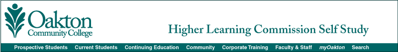 HLC Self-Study