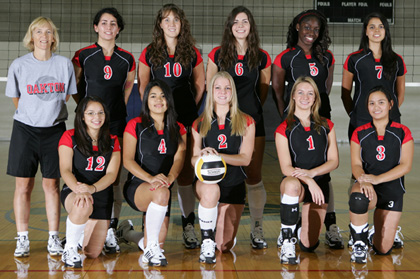 2008 vOLLEYBALL tEAM
