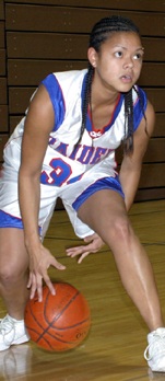 Basketball